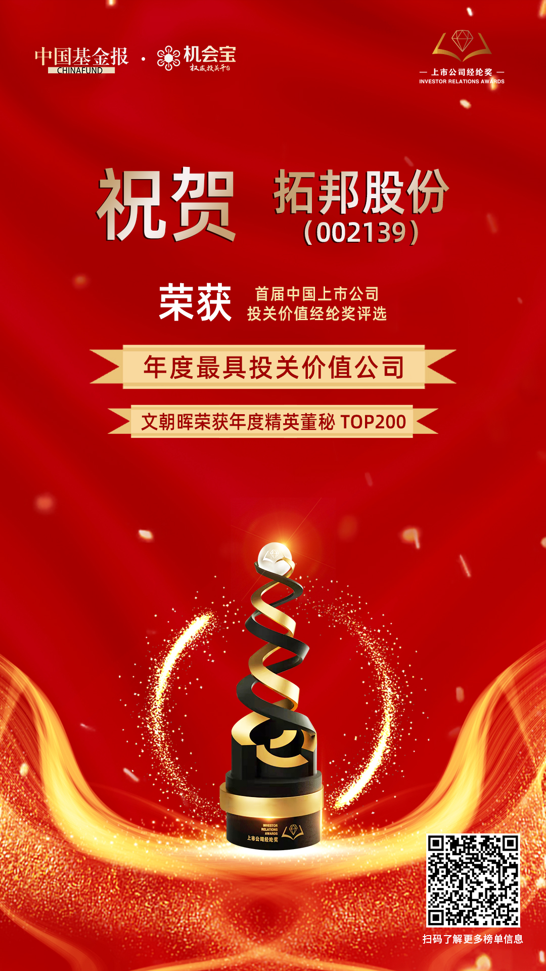 拓邦股份荣获最具投关价值公司.png